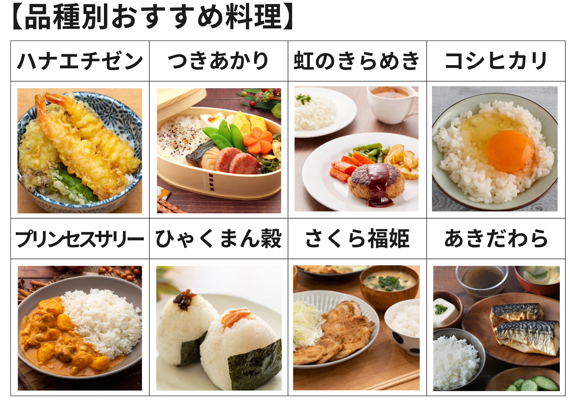 金沢大地《新米！石川県産 特別栽培米 にじのきらめき 玄米2kg